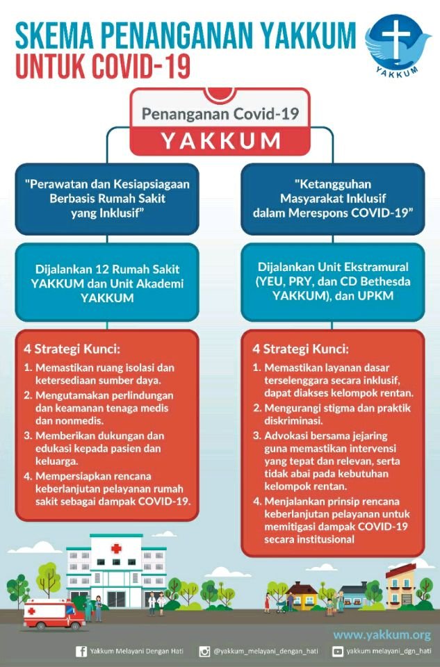 Ketangguhan.735 Ketangguhan.735
